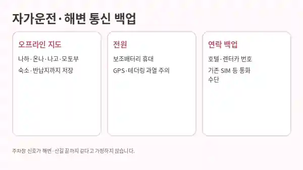 오키나와 렌터카 eSIM 여행의 오프라인 지도, 배터리와 비상 연락 대비