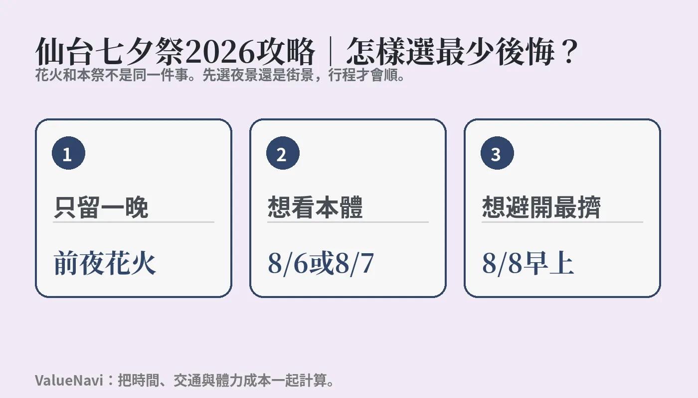 센다이 다나바타 2026에서 전야 불꽃놀이와 본행사를 고르는 의사결정 안내