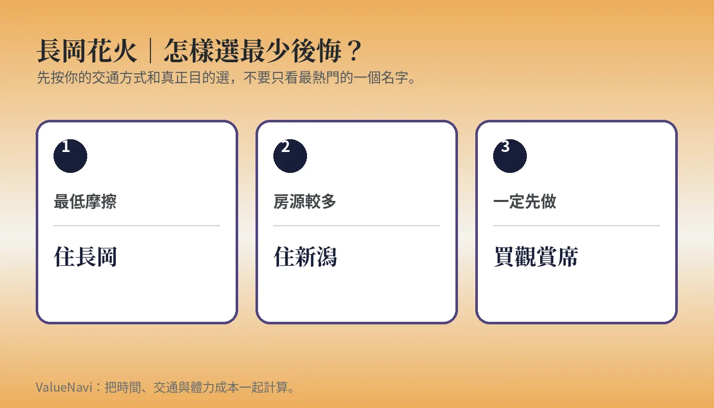 나가오카 불꽃놀이 2026 회고｜관람석·숙소·퇴장 방향을 거꾸로 고르는 법 관련 이미지