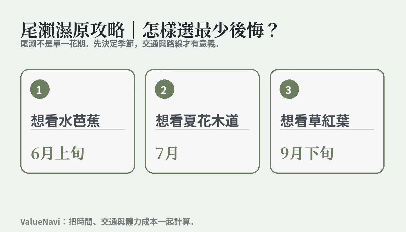 오제 습지 가이드 후회 없이 고르는 법