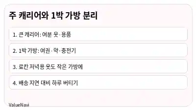유후인 여행에서 주 캐리어와 1박용 작은 가방을 분리하는 방법