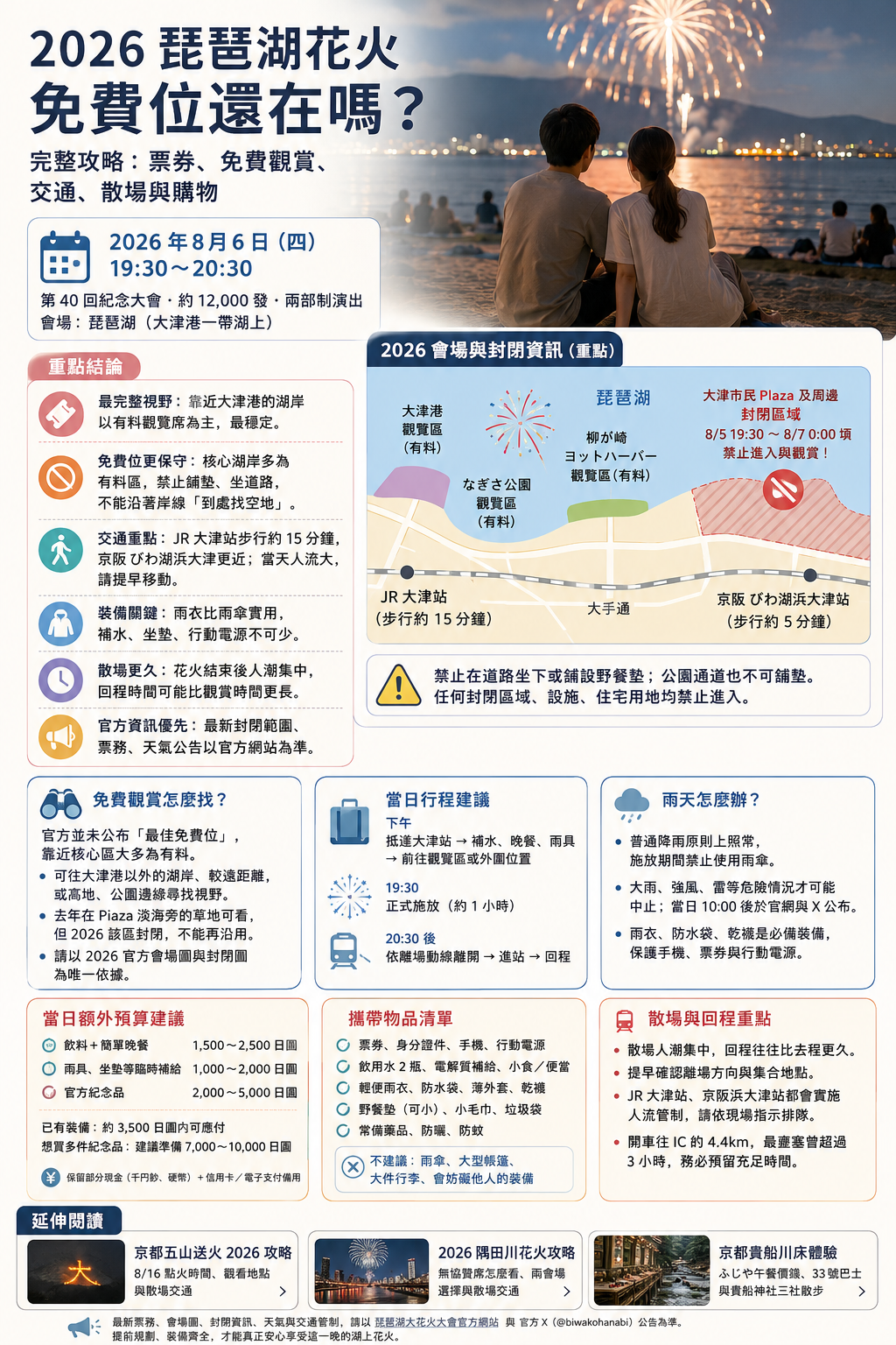 2026 비와코 불꽃놀이 오쓰 유료 관람 구역과 통제구역 비교 지도