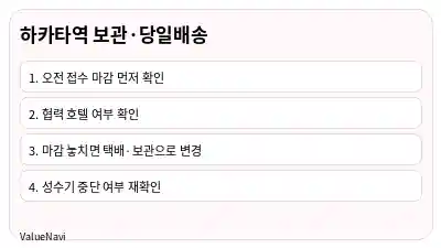 하카타역 짐 보관과 유후인·벳푸 당일배송 접수시간 및 요금 요약